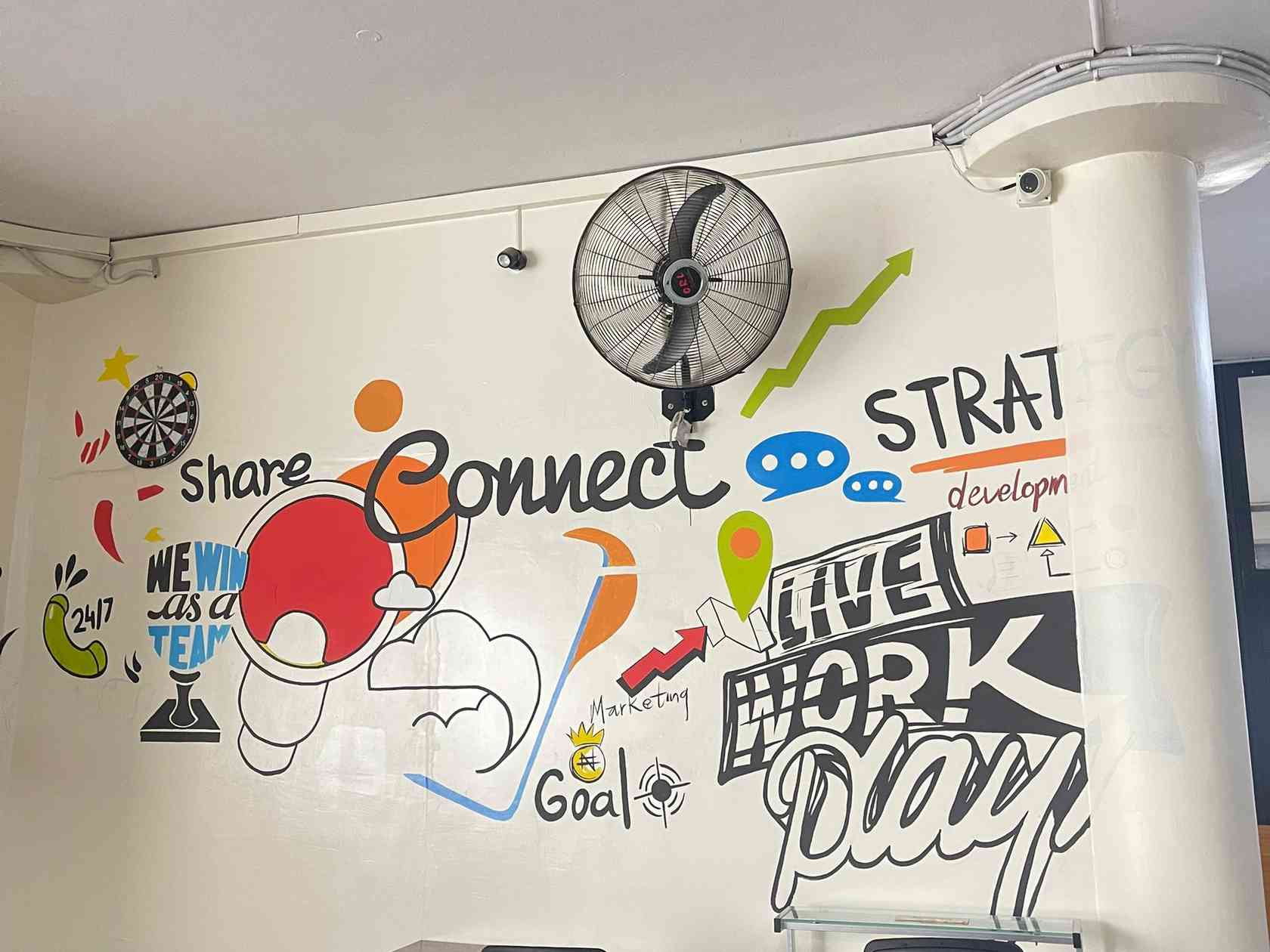 Coworking area